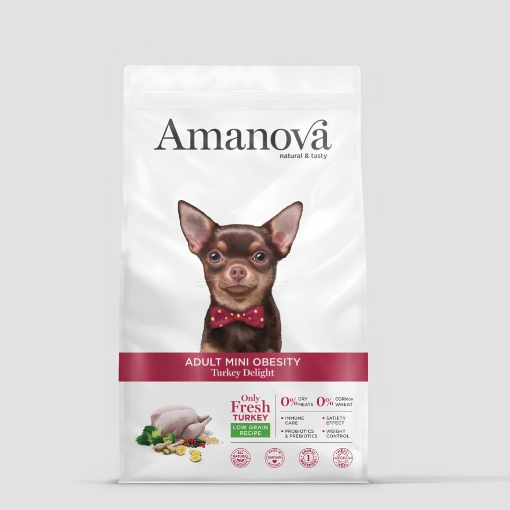 Amanova Adult mini obesity - Turkey delight