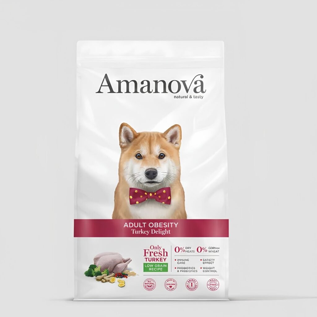Amanova Adult obesity - Turkey delight